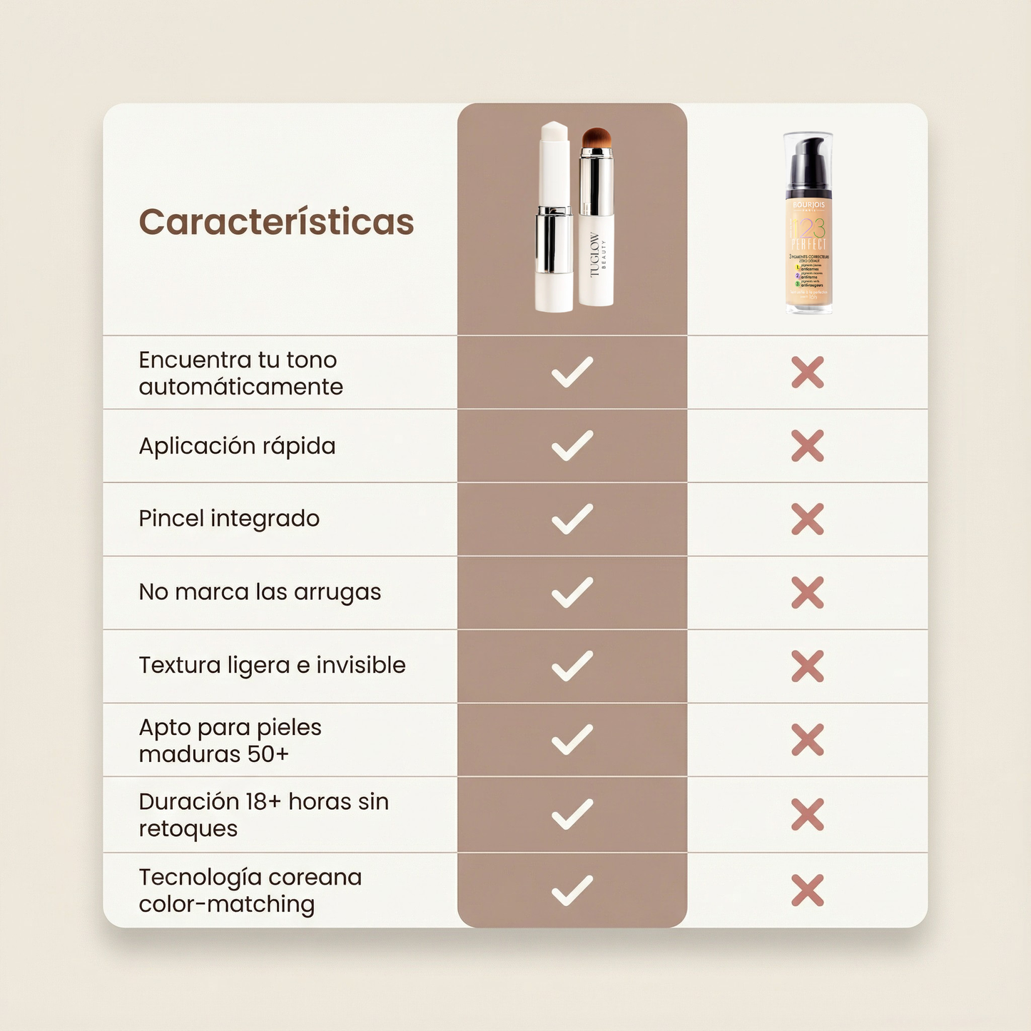 Base Coreana TUGLOW™ 2-en-1